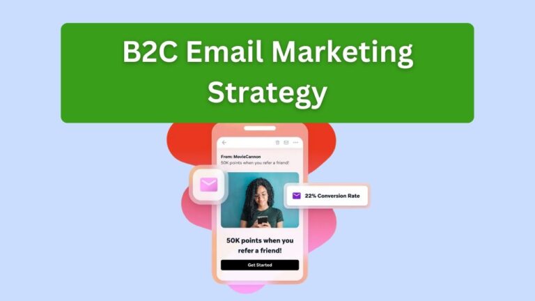 B2C Email Marketing