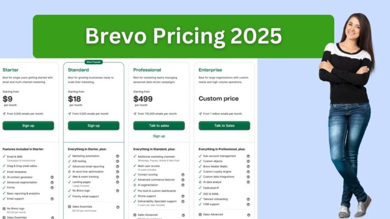 Brevo Pricing 2025